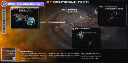 THE INFLATED WHALE                                                 [Q1H-7HF] ADM INFWHALE KNOW YOUR FC ADMIRAL THE FLEET THE FACTS ONLINE MEDIA - BUYING ON DEMAND (PM) - GALACTIC AVERAGE PRICES - 7% TARIFF ELITE DANGEROUS ADM INFWHALE SITE FOUNDER FLEET CMDR _______________ 3307  -  BANANA NEBULA EXPEDITION      -  IN FRUCTU CONFIDIMUS  -   THE INFLATED WHALE  [Q1H-7HF] SITE E - Expedition Itinerary ELITE DANGEROUS ADM INFWHALE SITE FOUNDER FLEET CMDR _______________ 3307  -  BANANA NEBULA EXPEDITION      -  IN FRUCTU CONFIDIMUS  -   SITE E - STOPOVER 1 The Inflated Whale will need a good systemfor refueiling. So one activity is to scout outa good Tritium mining system where the FCwill move to make its home base during themission. SITE E - Departure April 2nd 3307                   15:00 (Game time) ACANTS - THE INFLATABLE WHALE SITE E - STOPOVER 2                    Sag A vicinity SITE E - Initial Destination                    FLYEIA BYOEA GR-C D107 SITE E - Activities General Mapping - CMDR’s visit systems in a 1000lyrange around the arrival system and report systemswith NSP sites via the Site E online report form. Edge mapping activities will beuseful so we can direct our searchefforts. These CMDR’s need to bereporting to TP Tools - EDSM.